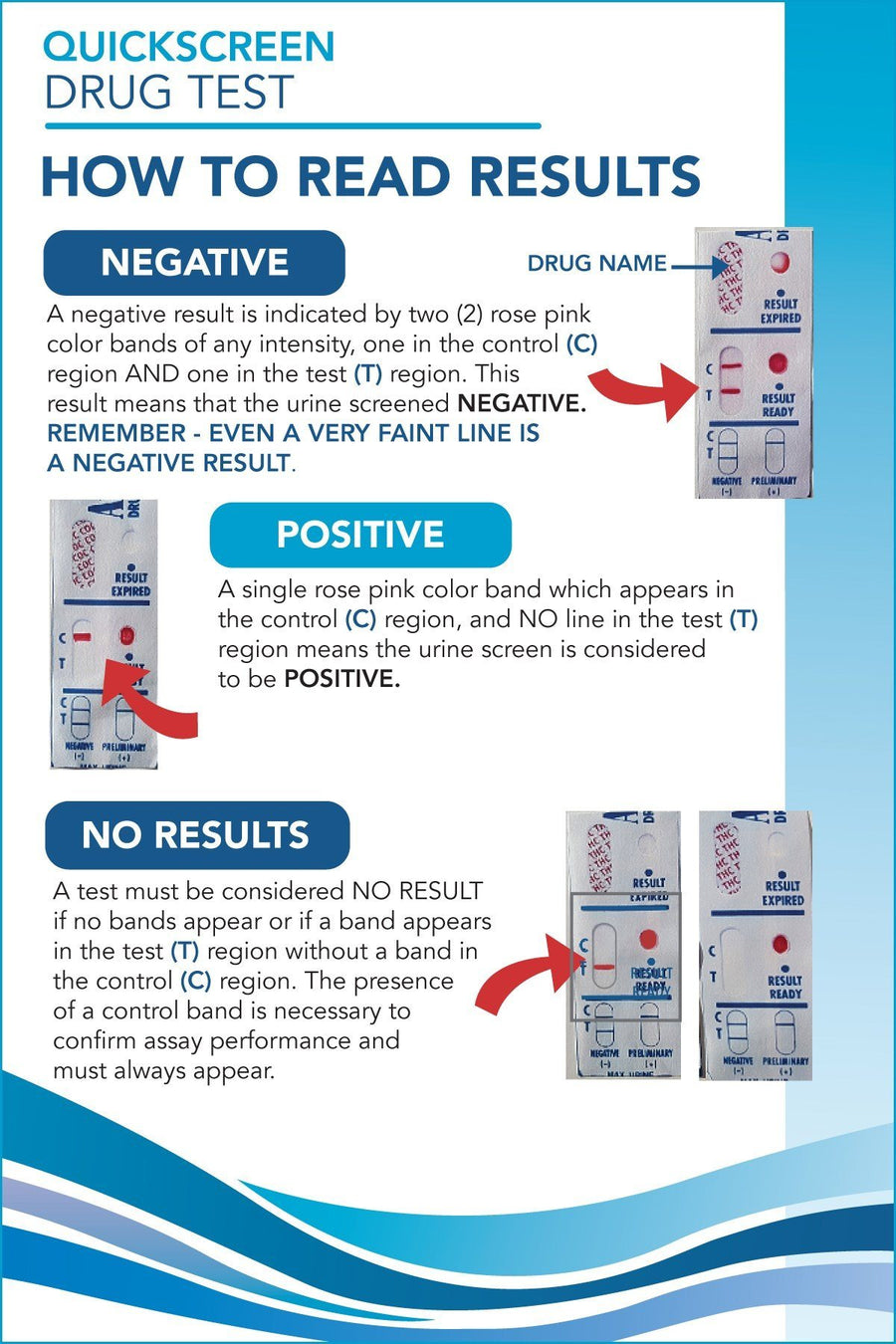 (25 Pack) 1 Panel QuickScreen Dipcard - 9097T - Ecstasy - MDMA-Countrywide Testing